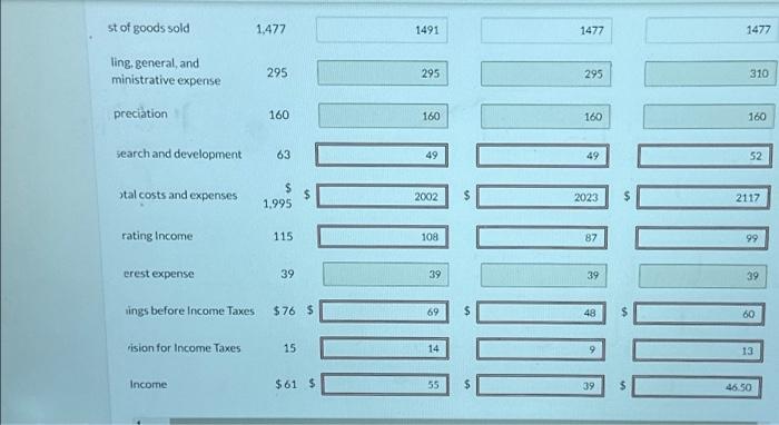 are fixed as stated. Tax Rate is 20 percent. 1.a 6 Your