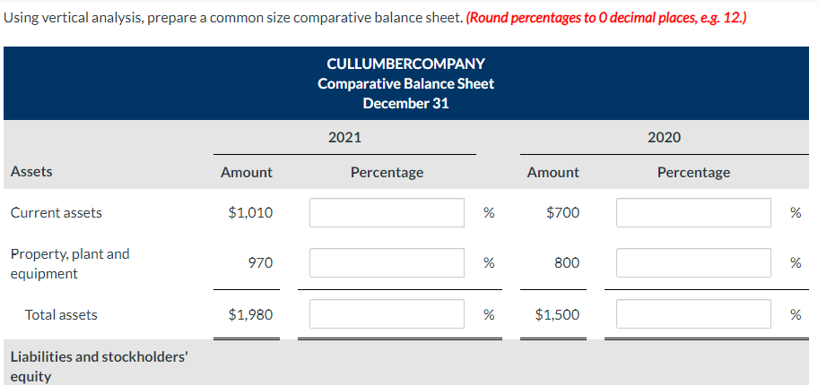  Using vertical analysis, prepare a common size comparative balance sheet. (Round