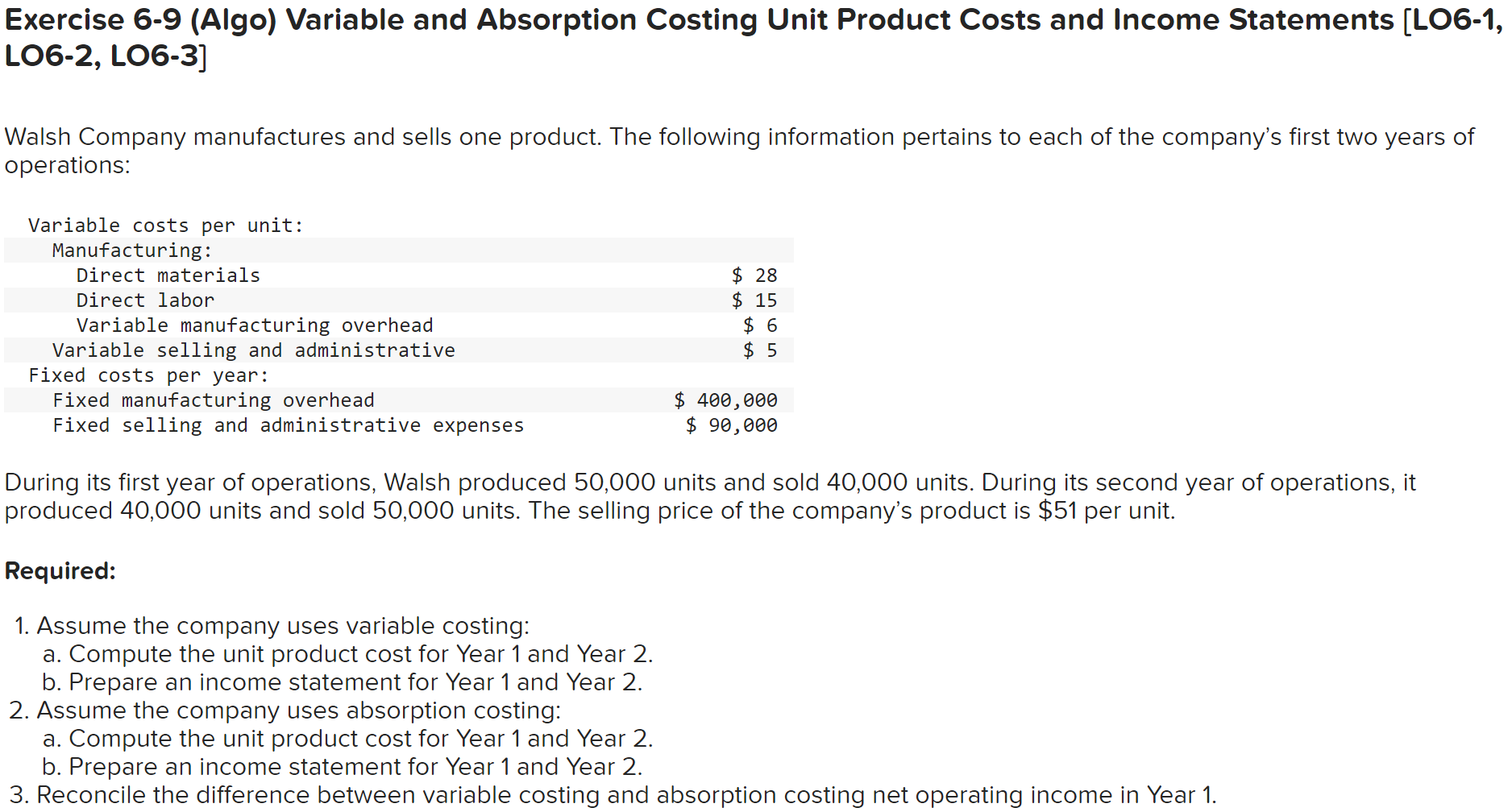 Exercise 6-9 (Algo) Variable and Absorption Costing Unit Product Costs and