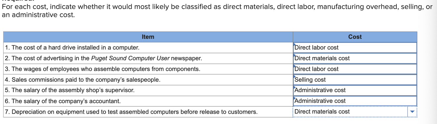  For each cost, indicate whether it would most likely be classified
