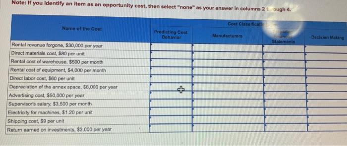 of New South Wales, Australia, acquired its factory building 10 years ago.