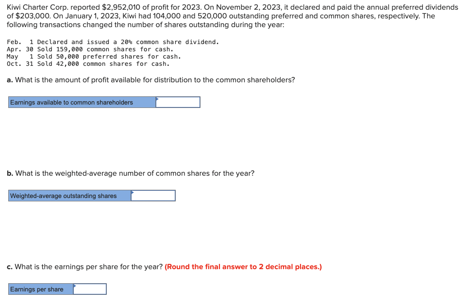  Kiwi Charter Corp. reported $2,952,010 of profit for 2023. On November