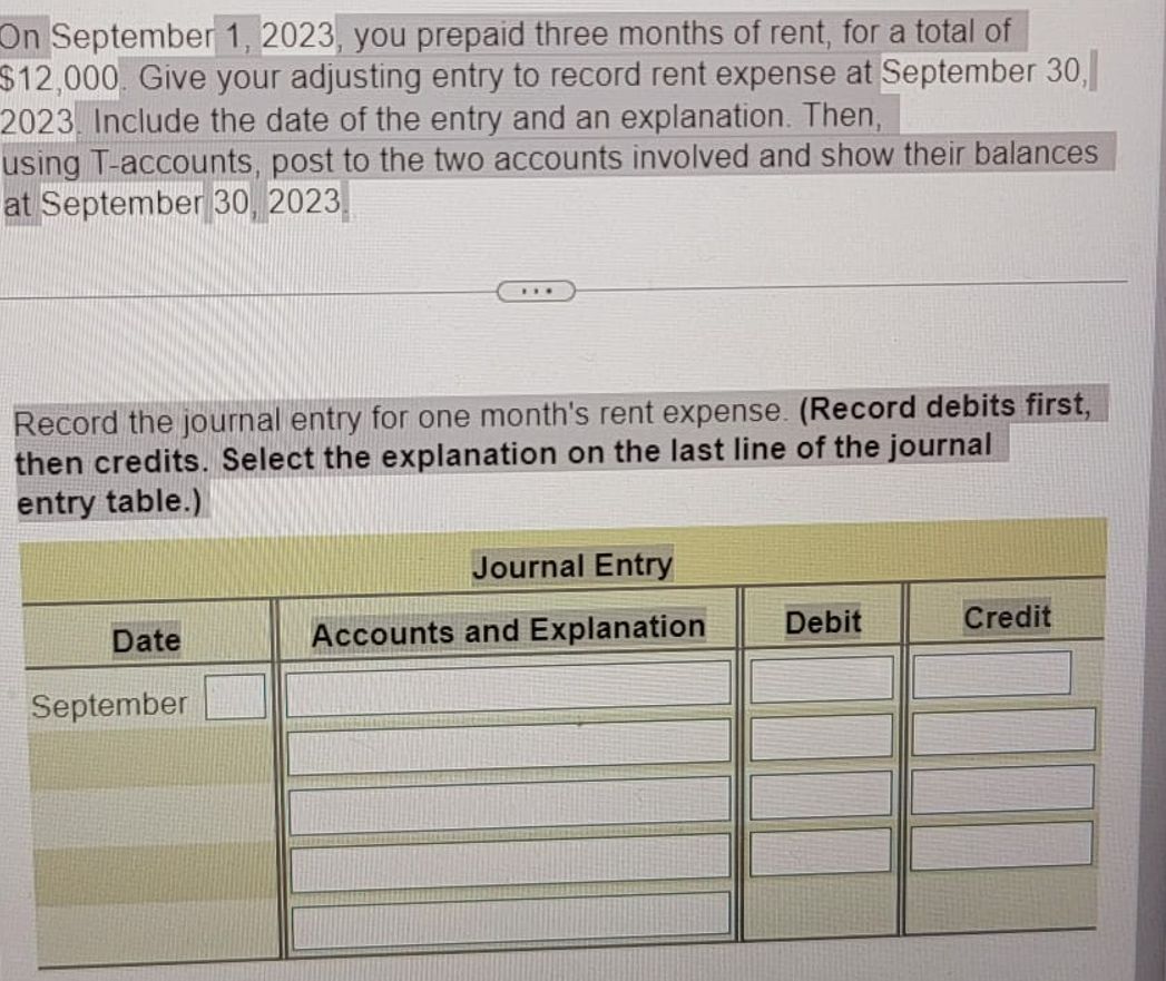  On September 1,2023, you prepaid three months of rent, for a