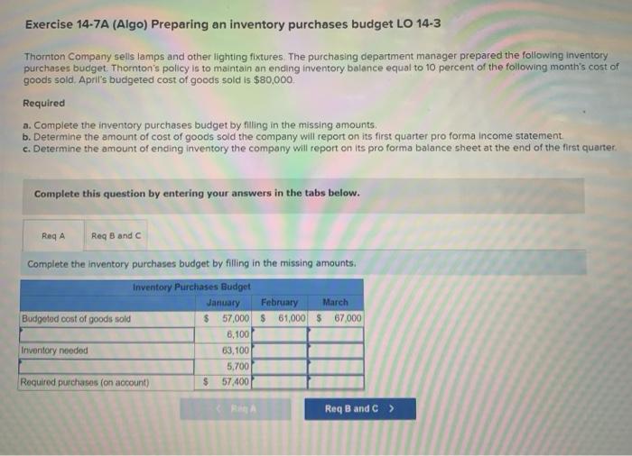  help!!! Exercise 14-7A (Algo) Preparing an inventory purchases budget LO 14-3