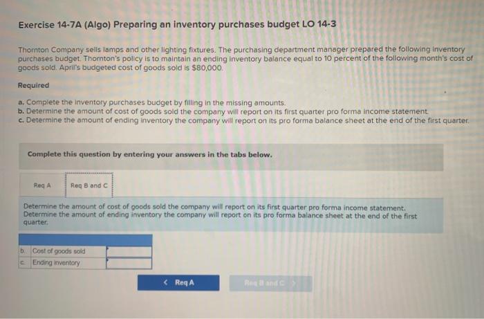 Thornton Company sells lamps and other lighting fixtures. The purchasing department manager