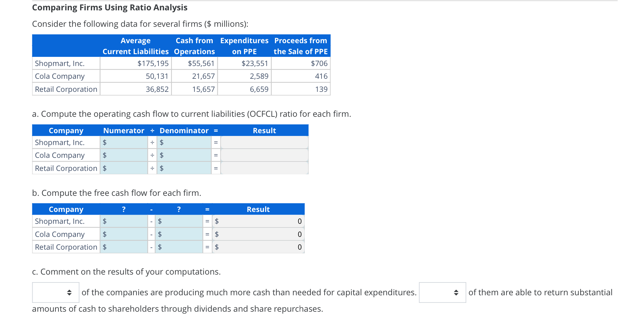 Comparing Firms Using Ratio Analysis Consider the following data for several