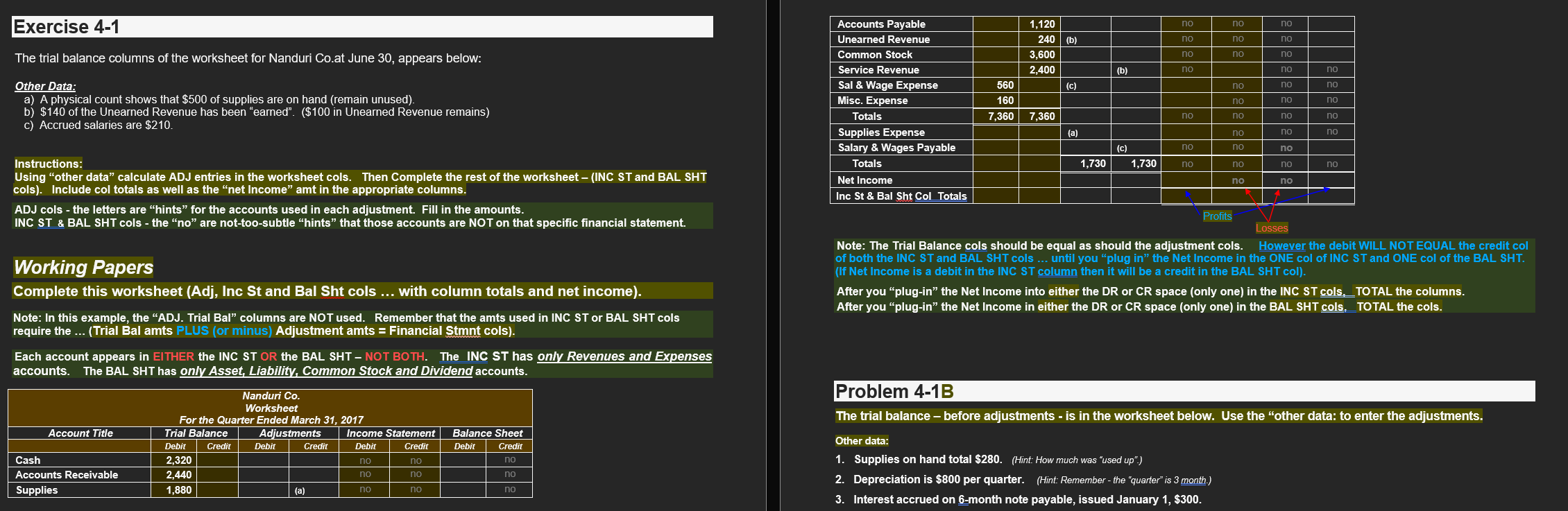  1. Supplies on hand total $280.(Hint: How much was used up.)