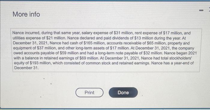additional information.) Read the requirements. Requirement 1. Prepare the income statement (with