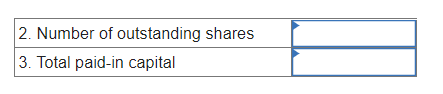 Problem 11-1A (Static) Stockholders' equity transactions and analysis LO P1 Kinkaid Company
