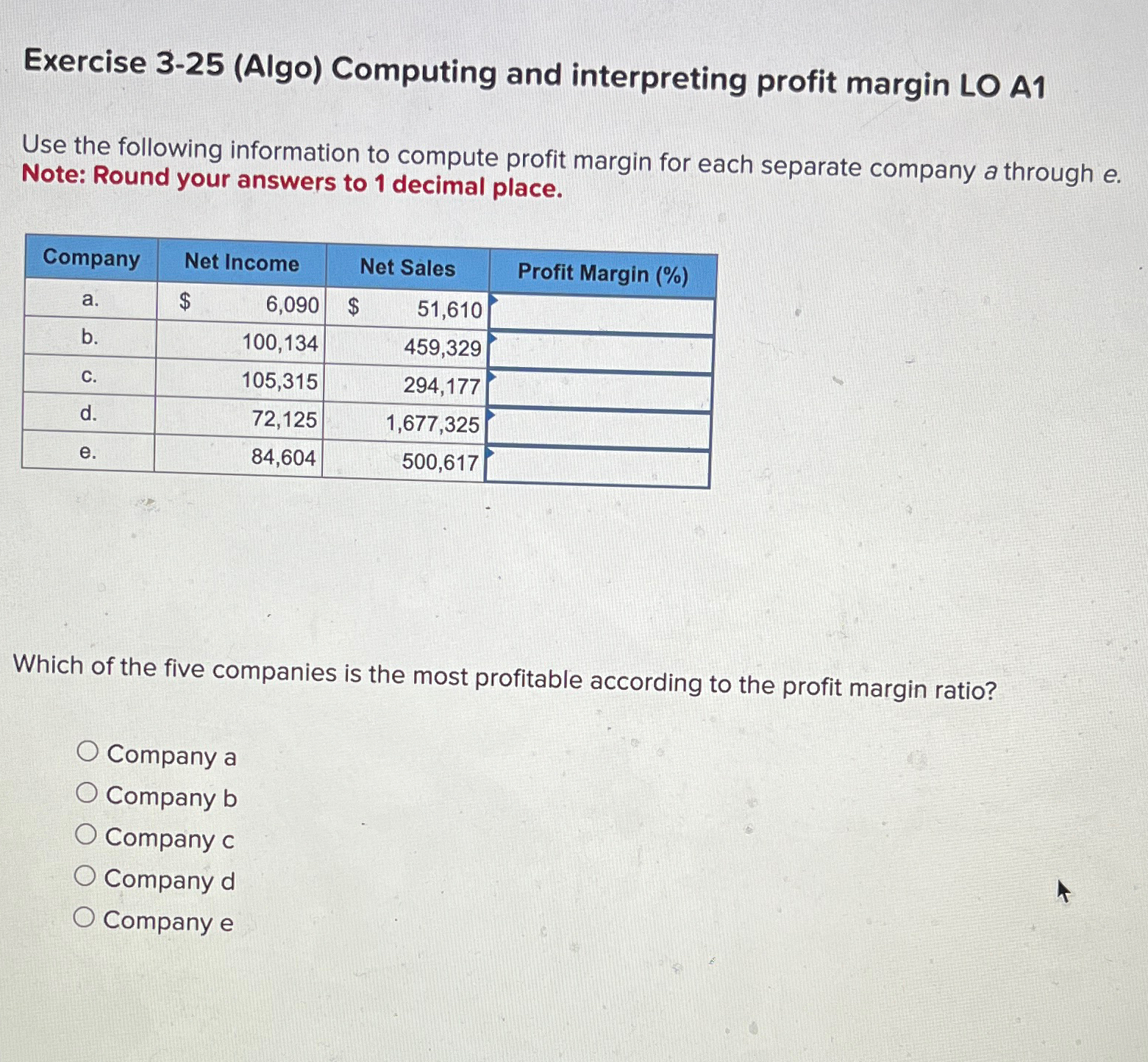  Exercise 3-25(Algo) Computing and interpreting profit margin LO A1 Use the