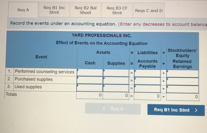 the following events in 2018, its first year of operation: 1. Performed