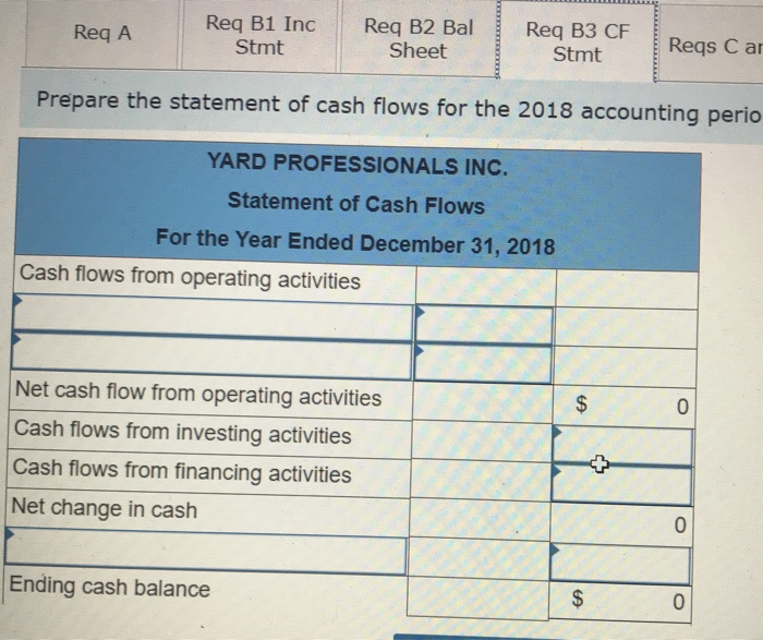 $1,560 of supplies on hand. Required Based on this information alone: a.