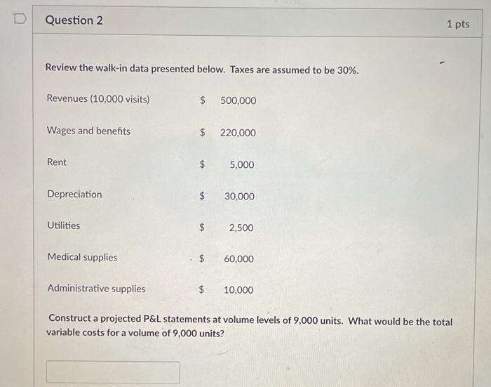  Question 2 1 pts Review the walk-in data presented below. Taxes