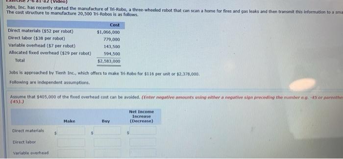($15 variable and $13 fored) to make an MP3 player that normally