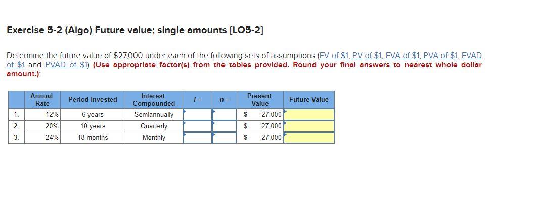  Exercise 5-2 (Algo) Future value; single amounts [LO5-2] Determine the future