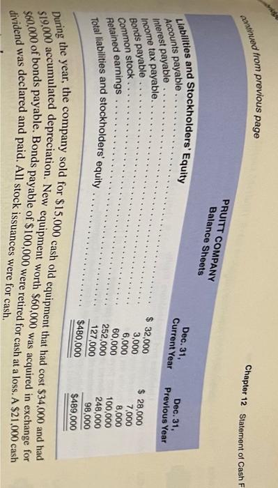 given for the Pruitt Company in Problem P12-3A. Required a. Compute the