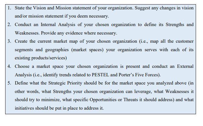 This assignment should be based on your current employer/business or a business