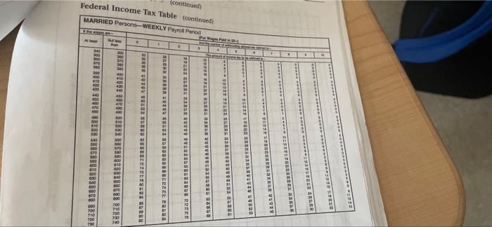 NO WEEK ENDING M DAY N OUT M 223-56-0992 OUT 9:00 12:00