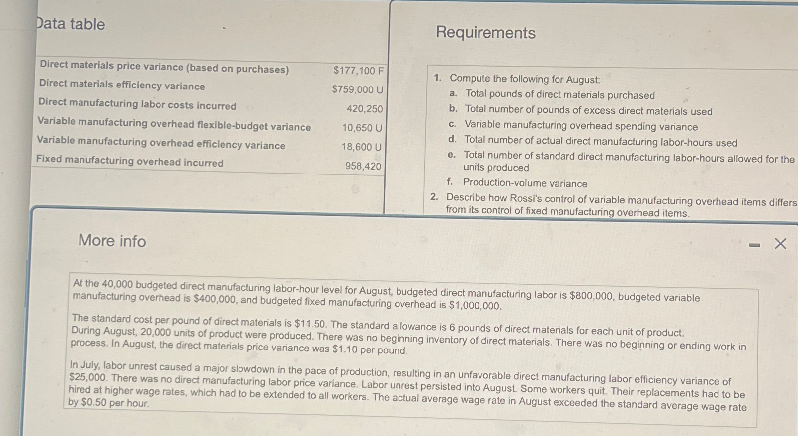  Jata table Requirements Direct materials price variance (based on purchases) Direct