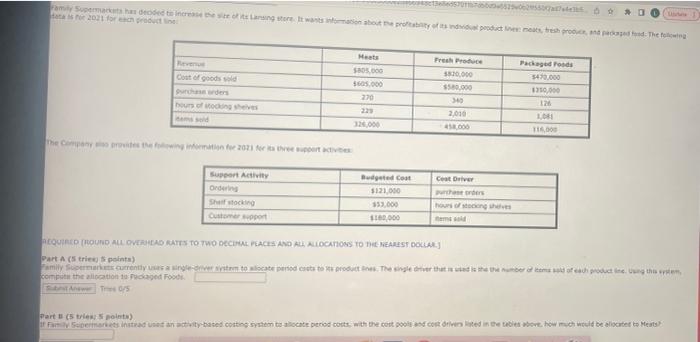 allocation problem for a merchandising firm. Since merchandising firms do not have