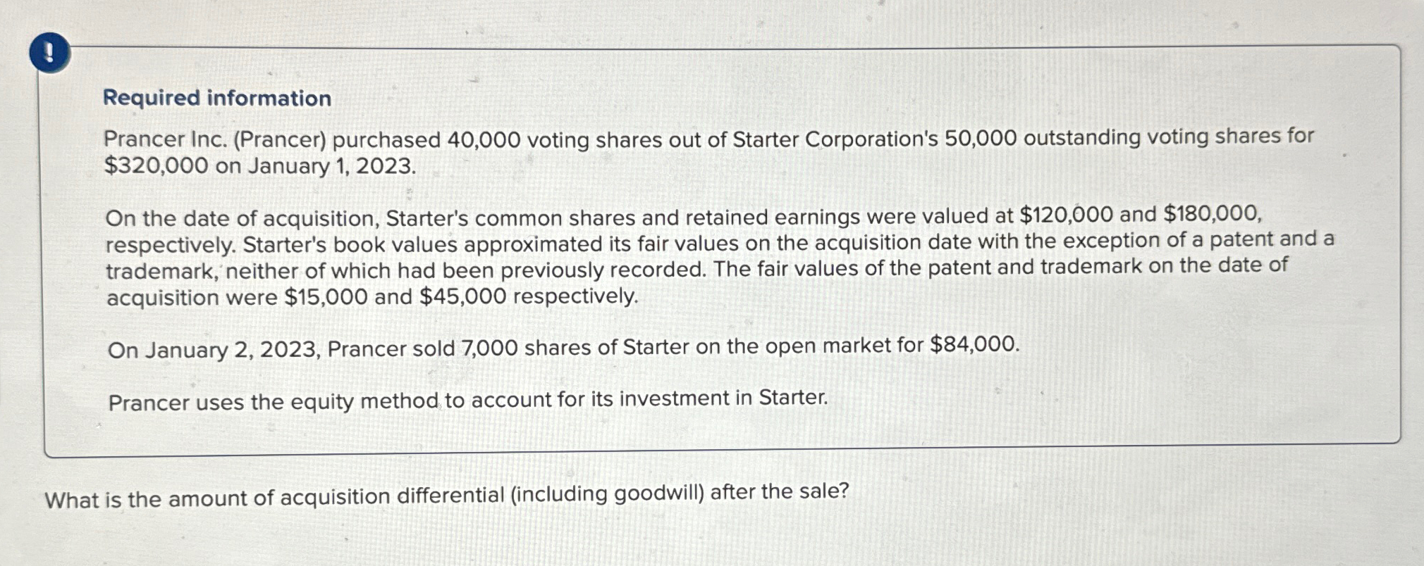  !. Required information Prancer Inc. (Prancer) purchased 40,000 voting shares out