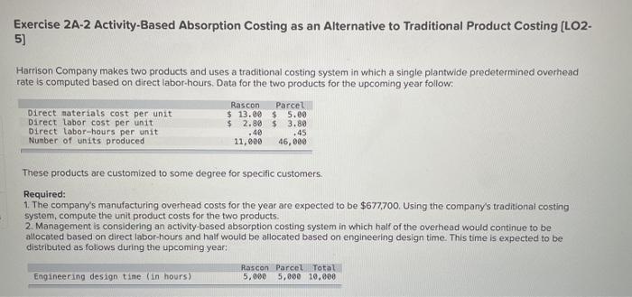  Exercise 2A-2 Activity-Based Absorption Costing as an Alternative to Traditional Product