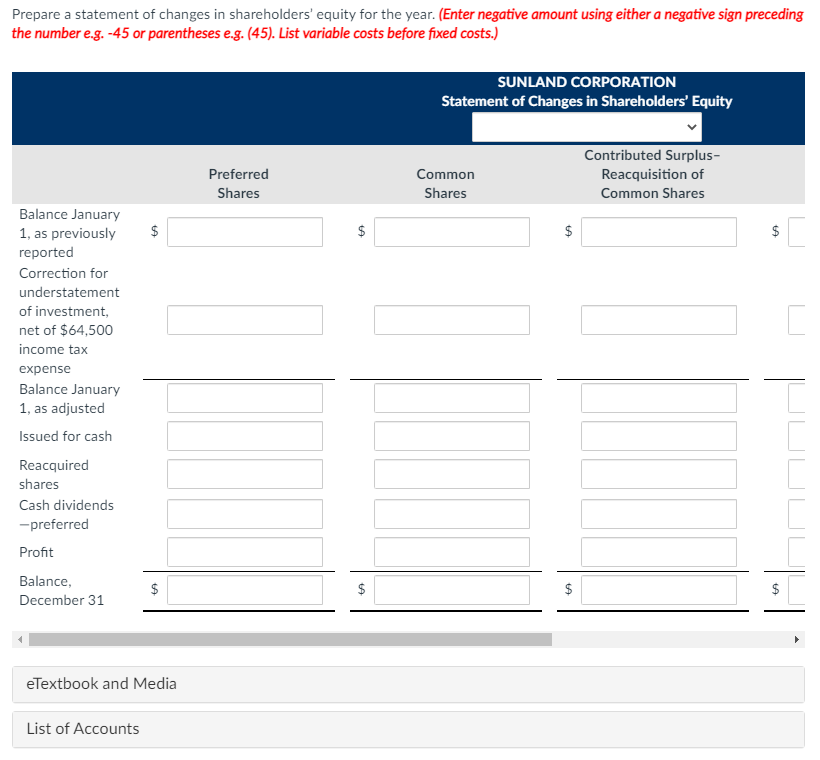 Retained earnings $1,078,000 2,045,600 3,160,600 A review of the accounting records reveals