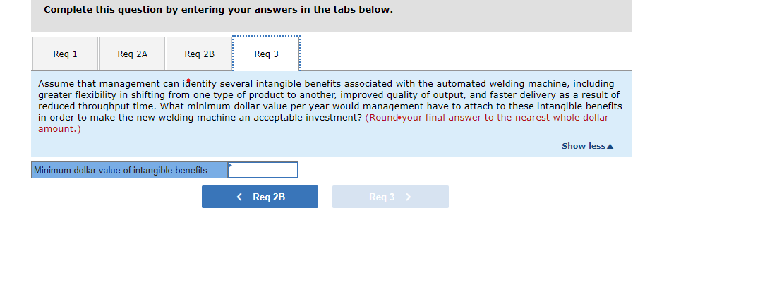 $92,000 for software and installation, and another $57,600 per year just to