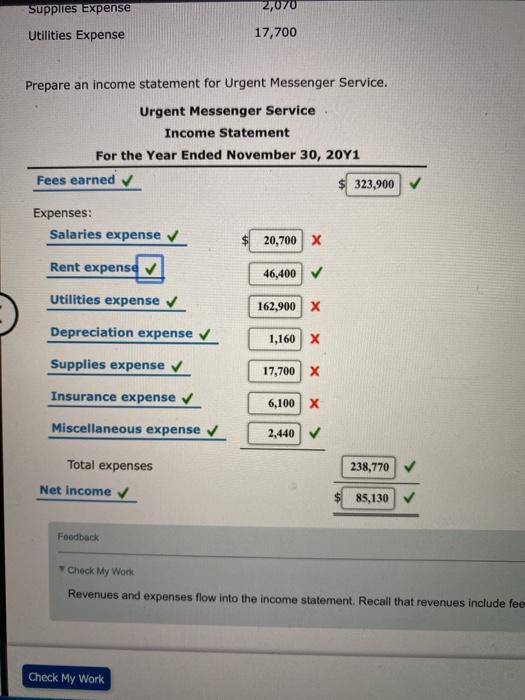 following account balances were taken from the adjusted trial balance for Urgent