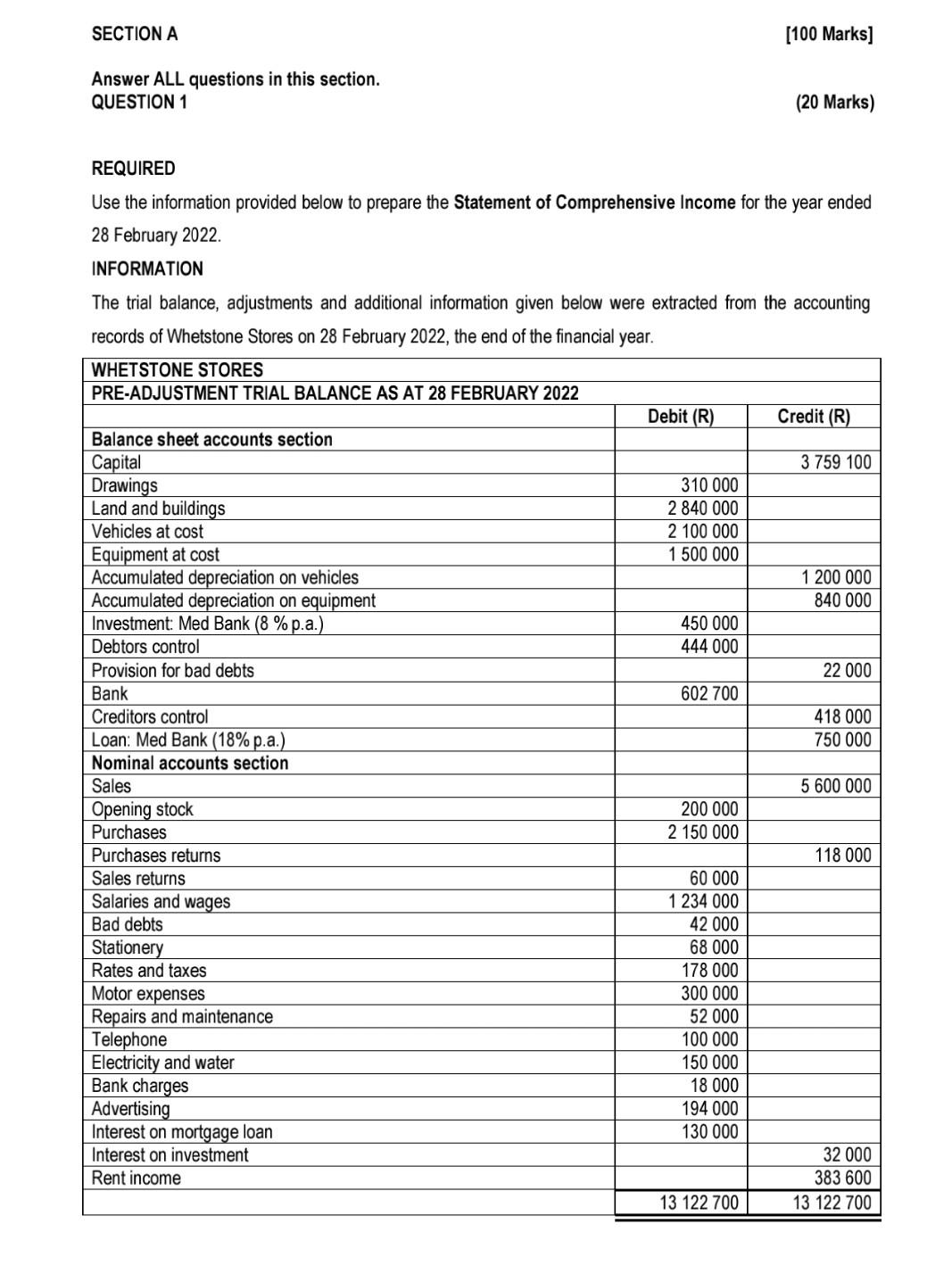  SECTION A [100 Marks] Answer ALL questions in this section. cancelled