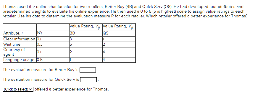  Thomas used the online chat function for two retailers, Better Buy