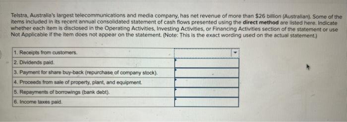 please help, the options are also pictured. Telstra, Australia's largest telecommunications and