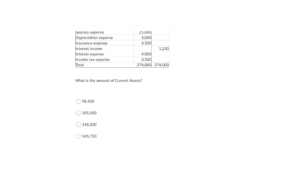 12,500 60,000 Cash Accounts receivable Allowance for Doubtful Accts Inventory Equipment Accumulated