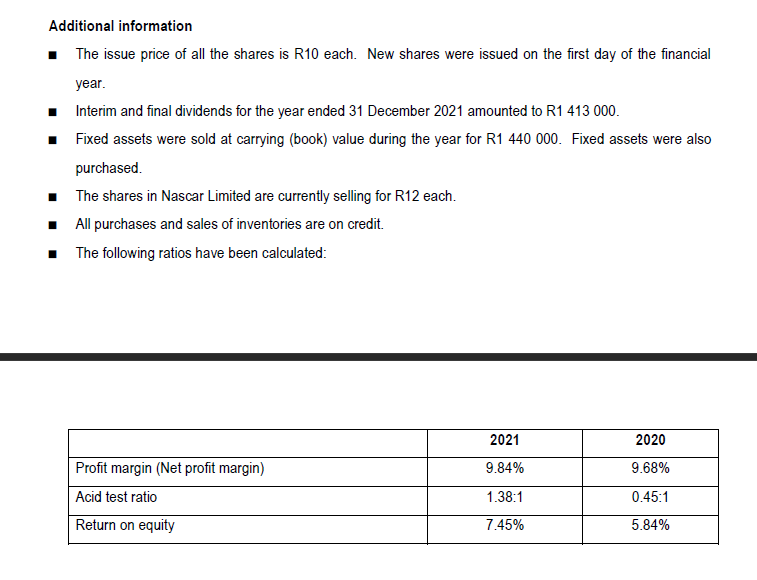 answers to two decimal places. 5.1.1 Inventory turnover (2 marks) 5.1.2 Creditor