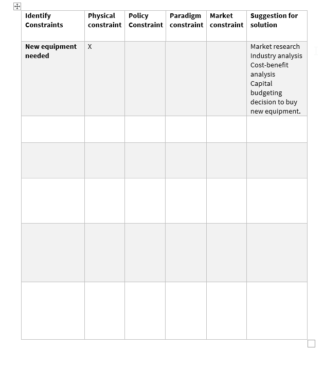 For this case study please read carefully the information provided about the