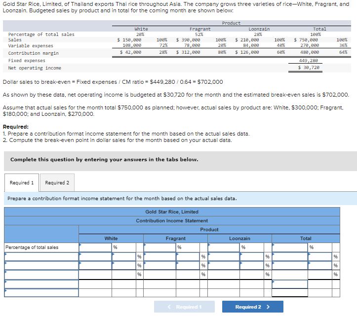  1. Prepare a contribution format income statement for the month based
