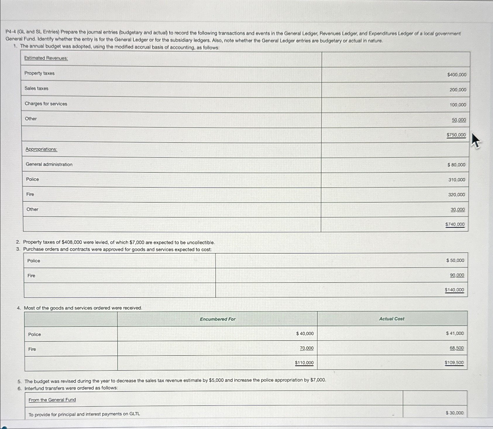  P4-4(GL and SL Entries) Prepare the joumal entries (budgetary and actual)