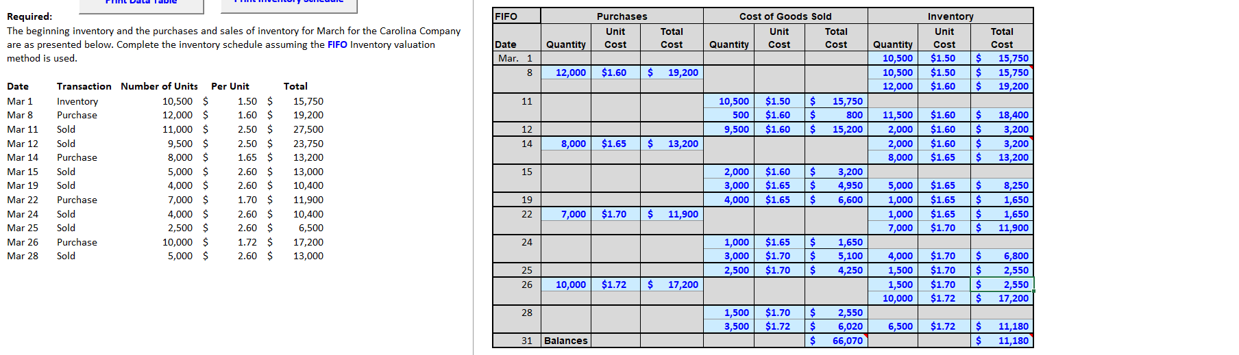 at 1.677777, and don't have long decimal answers in general. Two examples