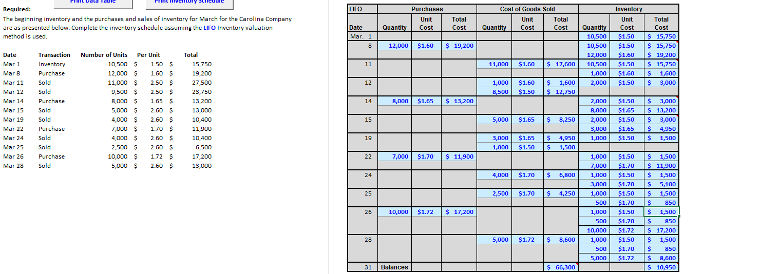 of LIFO and FIFO are also posted below for reference. Thanks! FIFO
