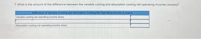 company sold 42,000 units in the East region and 15,000 units in