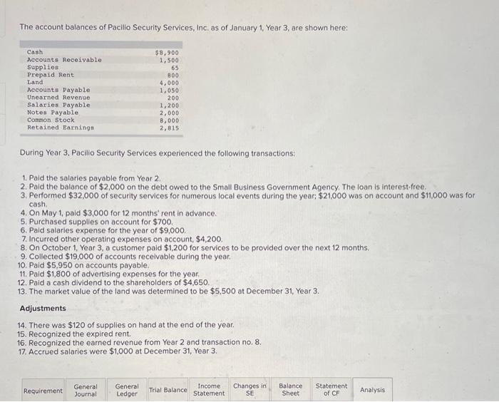  Please help! Having a hard time understanding how to do this!