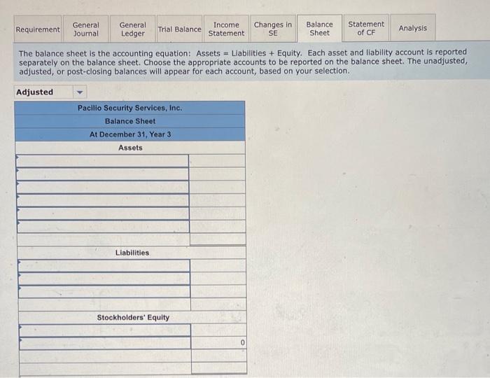 Will upvote! The account balances of Pacilio Security Services, Inc, as of