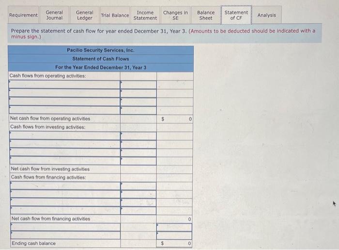 2 . 2. Paid the balance of $2,000 on the debt owed