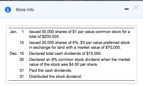 a planned business expansion. The company will be able to acquire cash