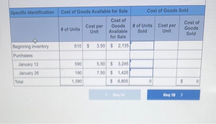 current year, the records of Donner Company showed the following for a
