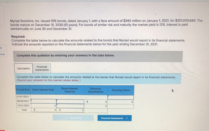  help asap please Myriad Solutions, Inc. issued 10% bonds, dated January