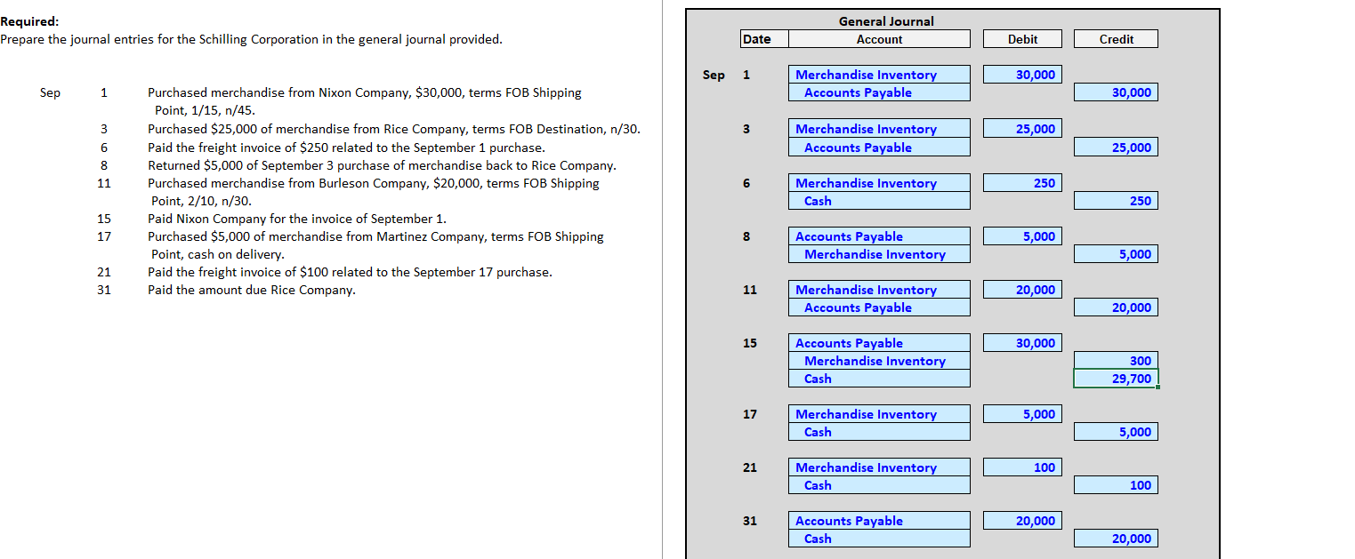 Below: Part 1 Accounting for Merchandise Inventory Purchases Journalize the following transactions
