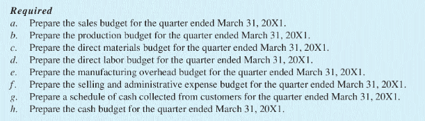 Decision Case The sales department of Donovan Manufacturing, Inc. has completed the