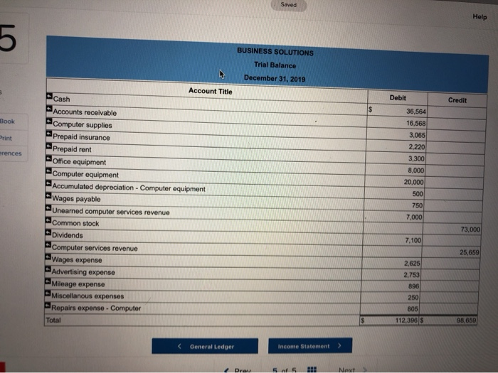 Solutions is found in the Trial balance tab. Business Solutions had the