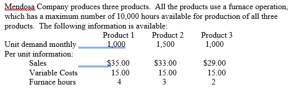 Provide an explanation the correct answer and/or calculations if needed: Mendosa Company